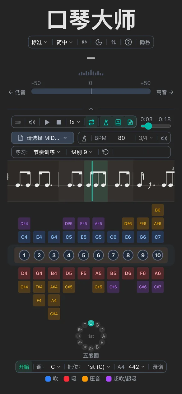 practice.rhythm