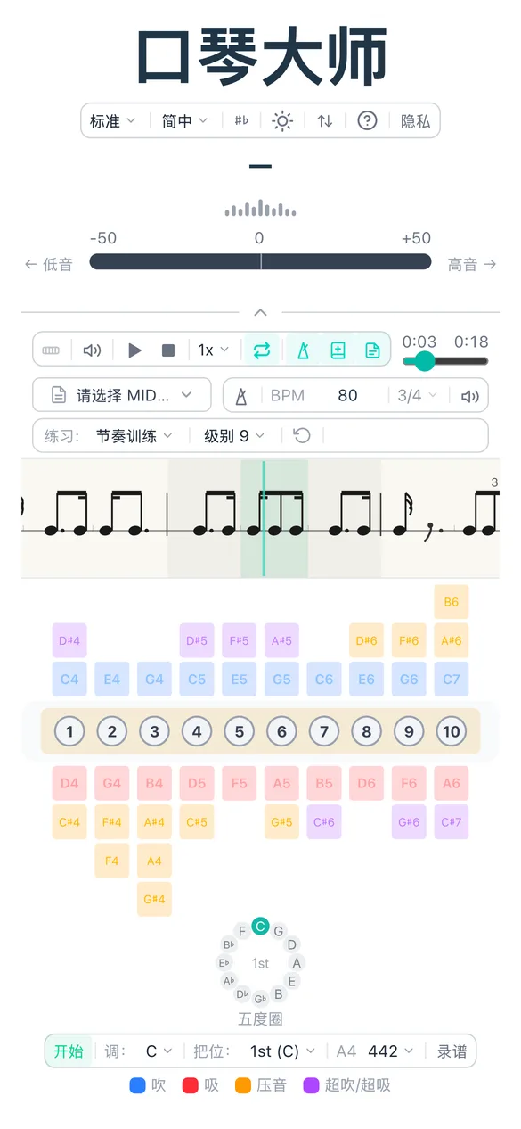 practice.rhythm